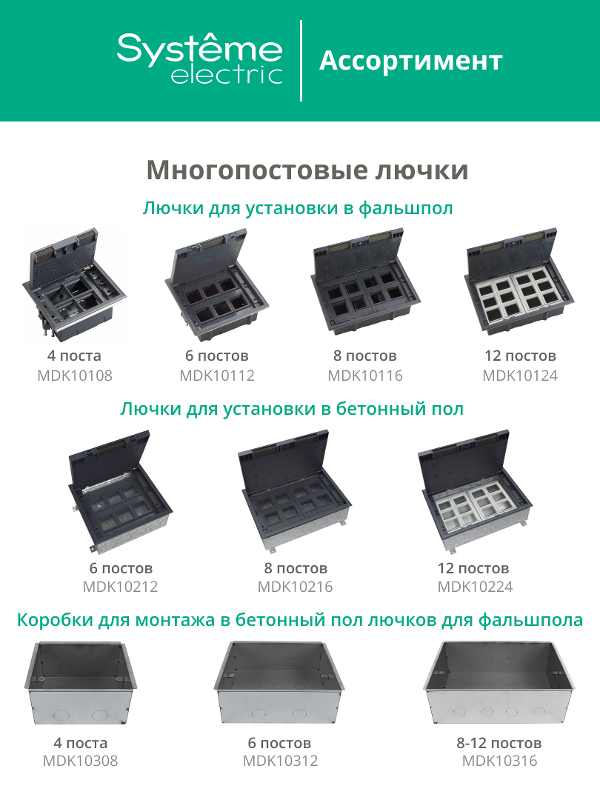 MultiDesk Лючок на 2 модуля IP44 с монтажной коробкой для бетонных полов МЕДЬ, тип MDK20 | MDK20202CC | SE — миниатюра 7