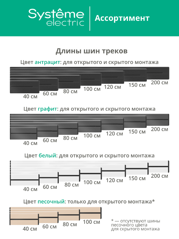 MultiTrack Графит Шина скрытой установки трековой системы 60 см |MTK11006G| SE — миниатюра 6