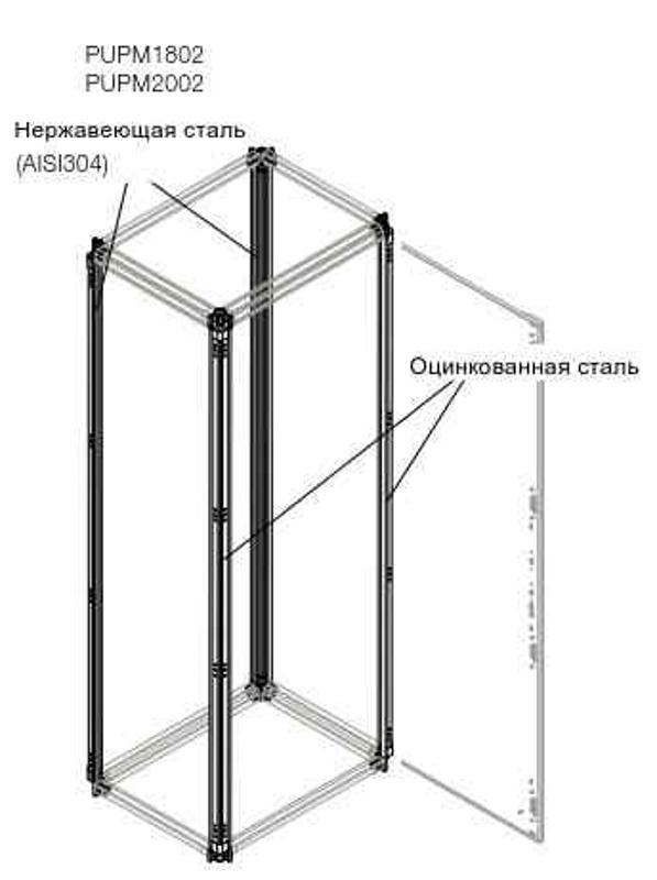 Профиль каркаса 1800мм (2 сталь+2 нерж)|1STQ002031B0000 | ABB — ABB