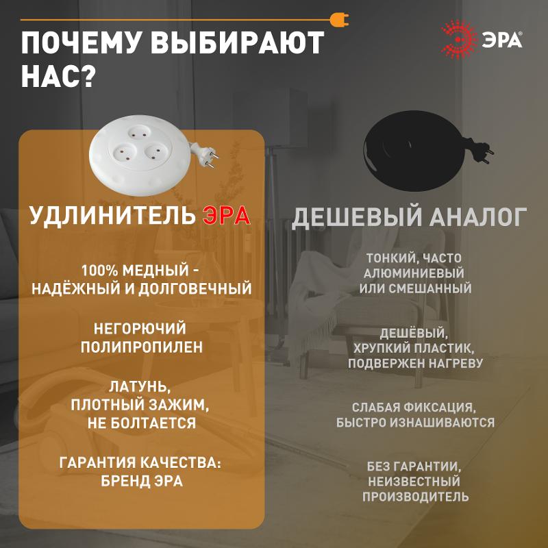 Удлинитель UR-3-3m-W   (белый) рулетка, без заземл, 2x0.75мм2, 3гн, 3м (10/600) |Б0019038 | ЭРА — миниатюра 3
