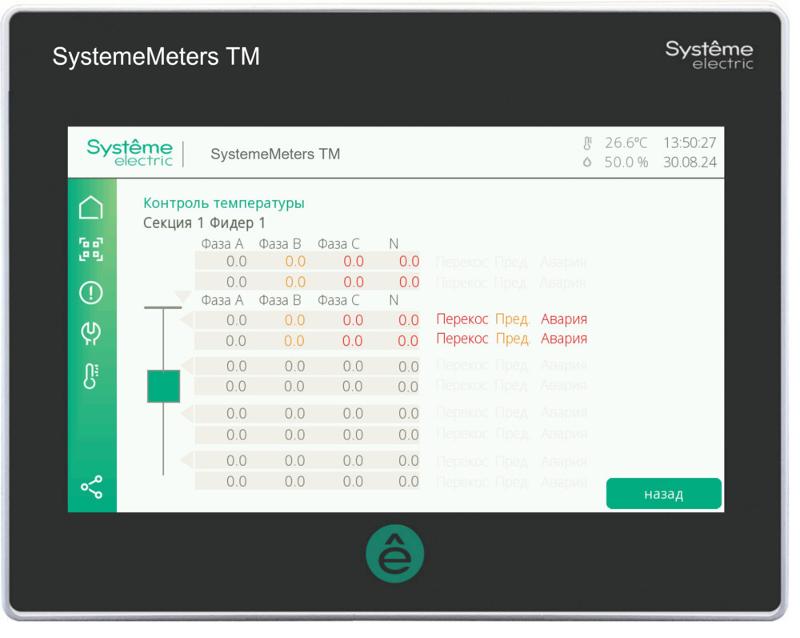 Функциональная щитовая панель оператора 10“ SystemeMeters TM (термомониторинг НКУ) | HMISGUSTM10A0 | SE — Systeme Electric