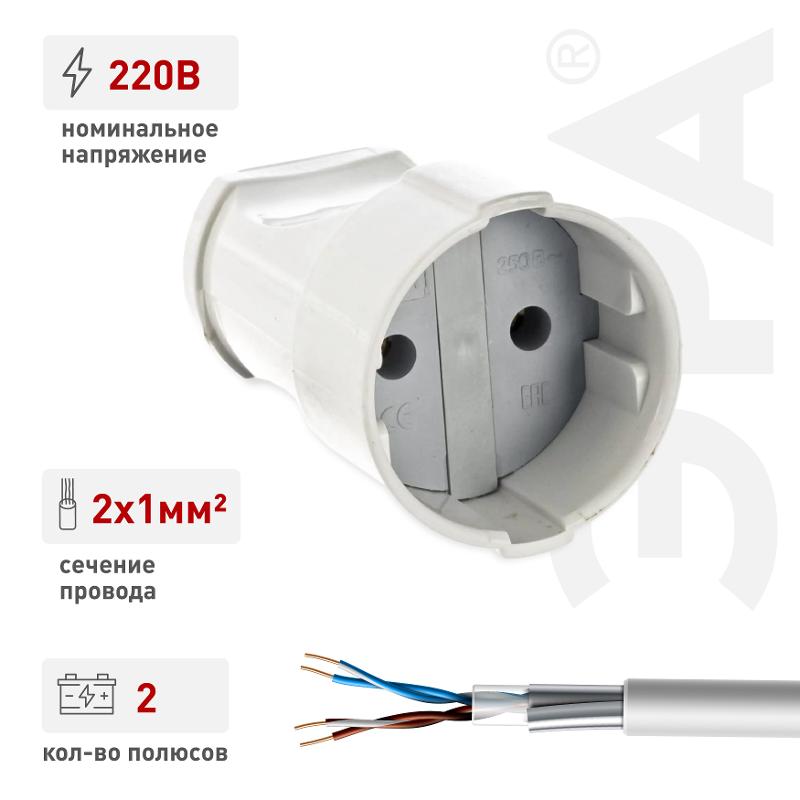 Rx1-W ЭРА Розетка кабельная б/з прямая 10A белая (24/384/4608) | Б0039680 | ЭРА — миниатюра 4