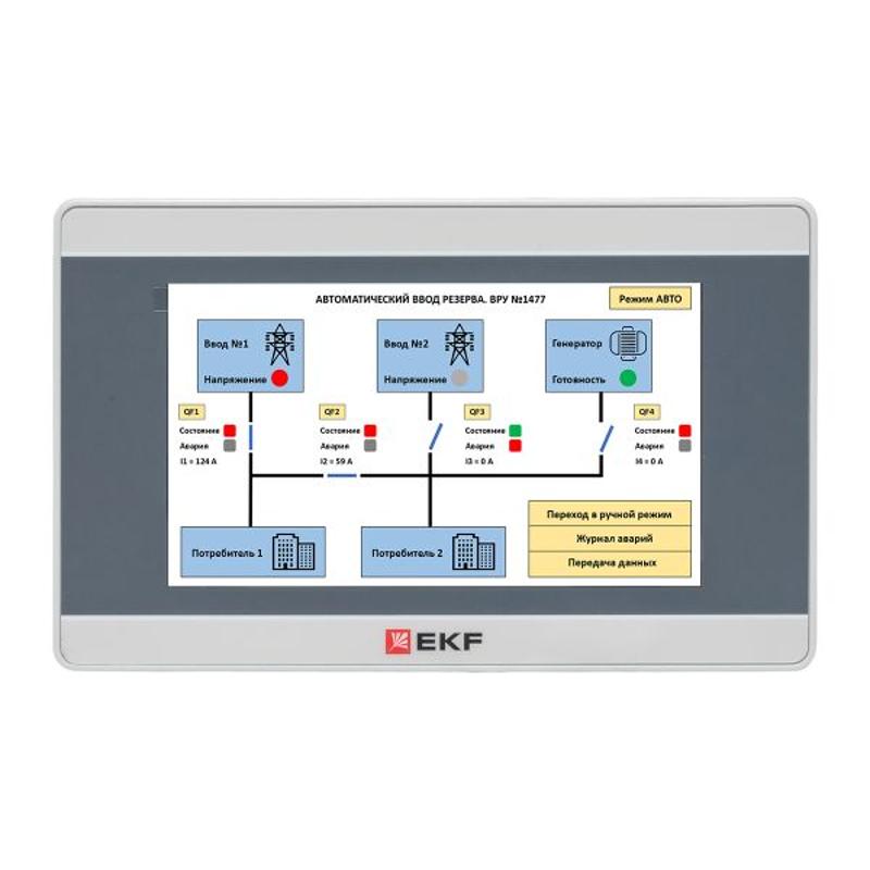 Панель оператора PRO-Screen 4E | RSC-4E | EKF — миниатюра 5