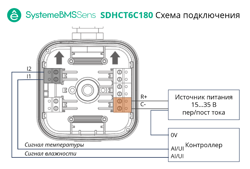Датчик влажности и температуры канальный, 2×4…20мА -40…+60°С/0…+50°С 180(40…155)мм ~15…35В/=15…35В | SDHCT6C180 | SE — миниатюра 4