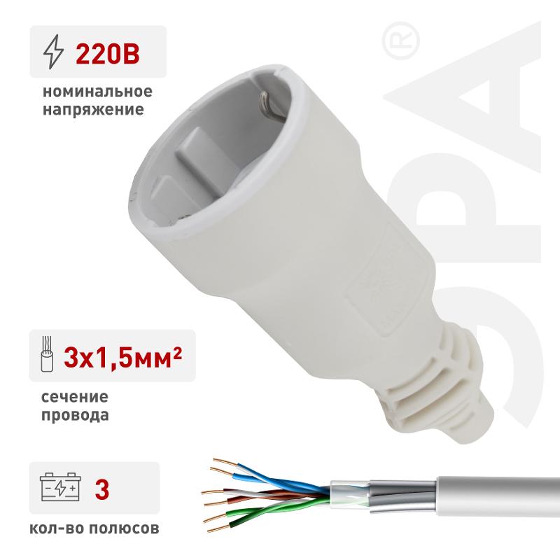 Розетка кабельная R4(W)  c/з 16A прямой ввод белая (10/200/4000) |Б0019190 | ЭРА — миниатюра 4