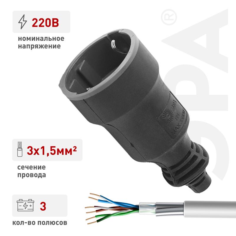 Розетка кабельная R4(B)  c/з 16A прямой ввод черная (10/200/4000) |Б0019191 | ЭРА — миниатюра 4