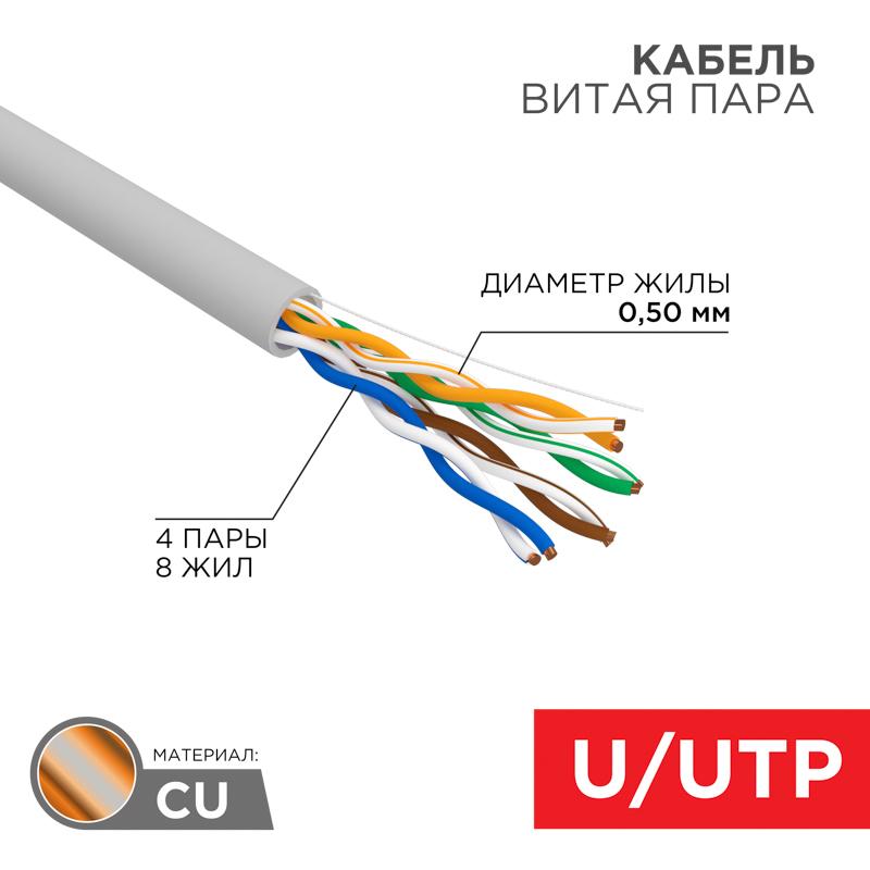 Кабель UTP 4PR 24AWG, CU (медь), CAT5e, 100 МГц, PVC, серый, бухта 25 м | 01-0043-25 | REXANT — REXANT