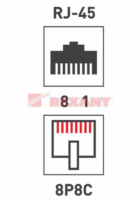 Модуль Keystone Jack RJ-45, катeгория 5e, вeртикальная задeлка | 03-1012 | REXANT — миниатюра 2
