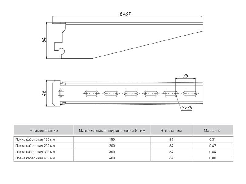 Полка кабельная 400мм К1163 (2мм) RAL | pk400-RAL | EKF — миниатюра 2
