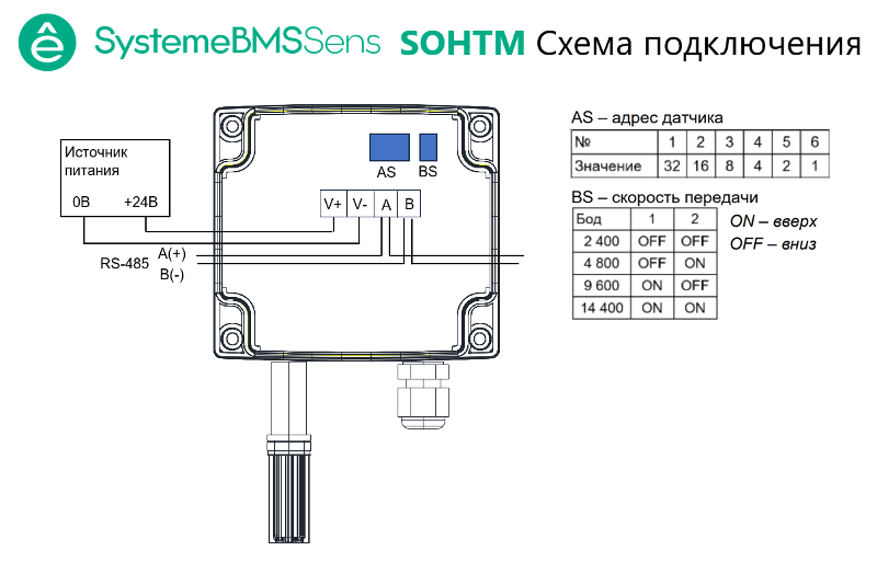 Датчик влажности и температуры наружный, -40…+60°С Modbus =24В | SOHTM | Systeme Electric — миниатюра 3