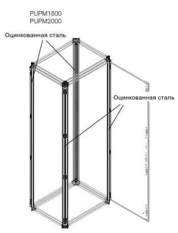 Профиль каркаса шкафа H=2000мм (4шт)|1STQ007034A0000 | ABB — ABB