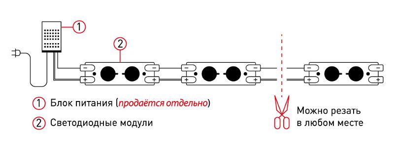 Модули светодиодные герметичные MZ2835-02-12V-2835-IP65-5 5 метров | Б0044170 | ЭРА — миниатюра 4