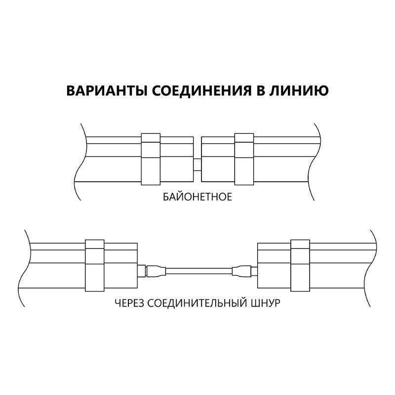 Светильник линейный светодиодный промышленный AL5095 18W 1600Lm 6500K, пластик , 610*70*43мм , соед в линию | 32601 | FERON — миниатюра 3