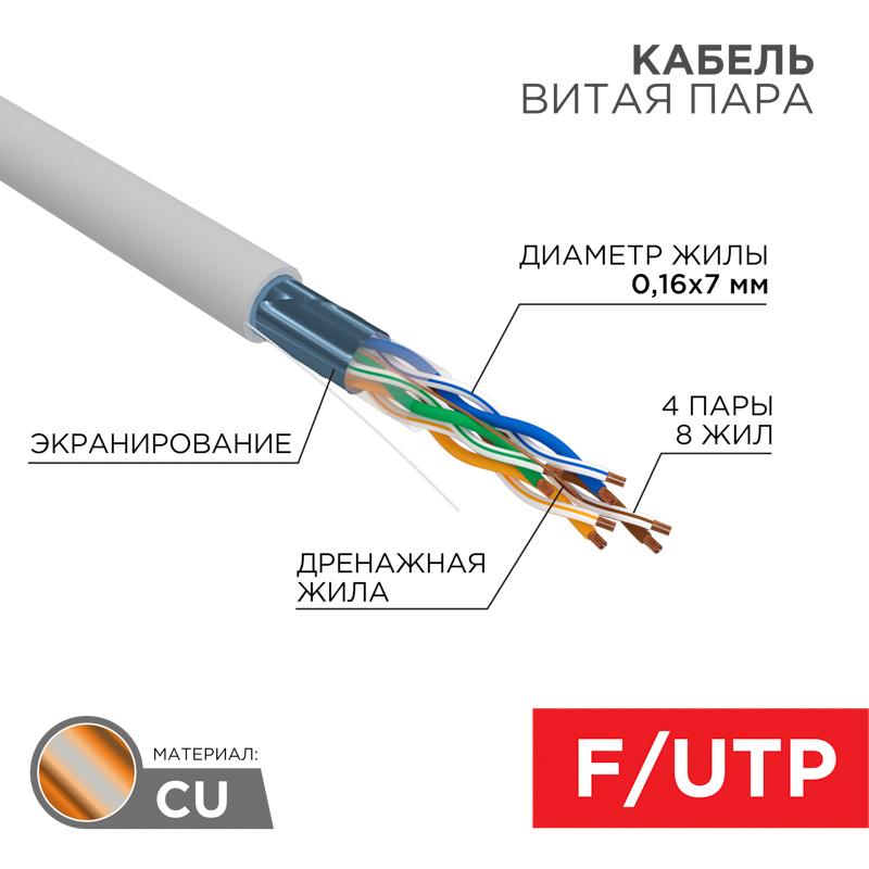 Кабель FTP  4PR  24AWG  CAT5e  305м  STRANDED | 01-0145 | REXANT — REXANT