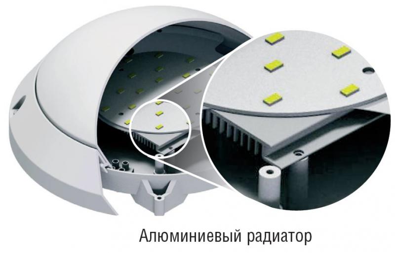 Светильник светодиодный ДПБ NBL-P-18-4K-WH-SNR-LED v2 18Вт 4000К IP65 опал | 71922 | Navigator — миниатюра 2