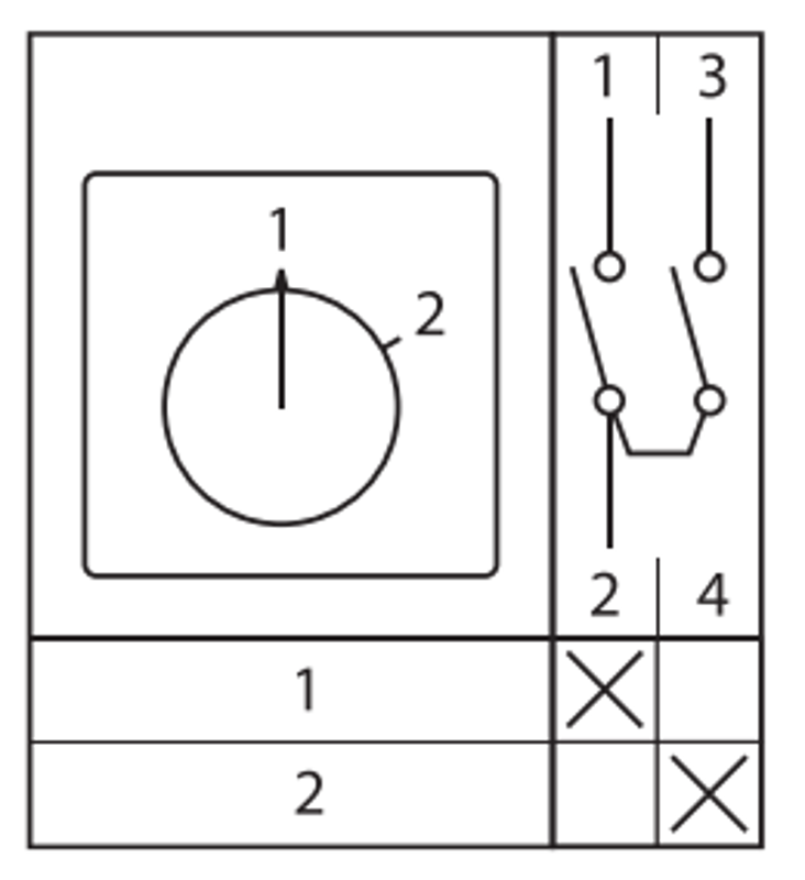 Переключатель кулачковый ПК-1-51 10А 1P "1-2" EKF PROxima | pk-1-51-10 | EKF — миниатюра 26