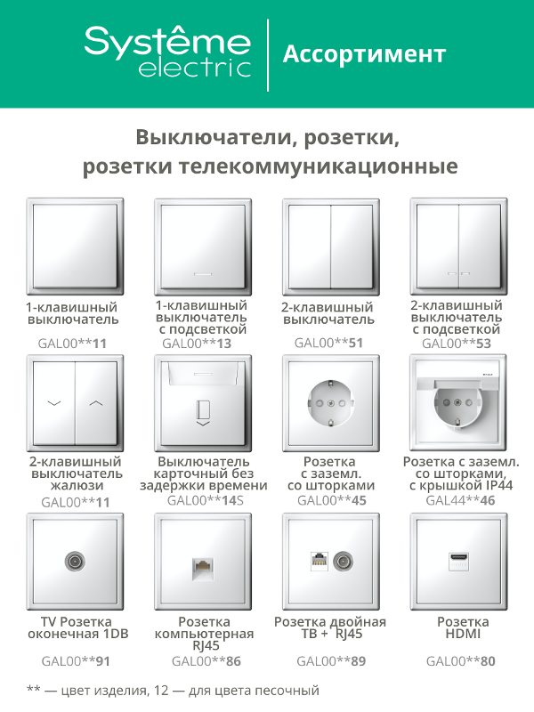 ArtGallery Песочный Розетка TV коннектор, механизм | GAL001293 | SE — миниатюра 14