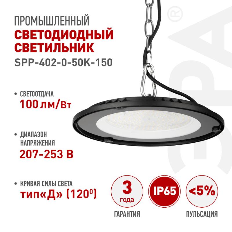 Светильник светодиодный промышленный подвесной IP65 150Вт 15000Лм 5000К Кп<2% SPP-402-0-50K-150 КСС Д DOB — миниатюра 7