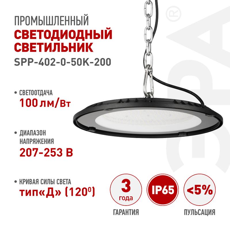 Светильник светодиодный промышленный подвесной IP65 200Вт 20000Лм 5000К Кп<2% SPP-402-0-50K-200 КСС Д DOB — миниатюра 9