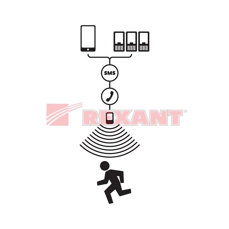 Автономная GSM Сигнализация "Сторож" | 46-0101 | REXANT — миниатюра 3
