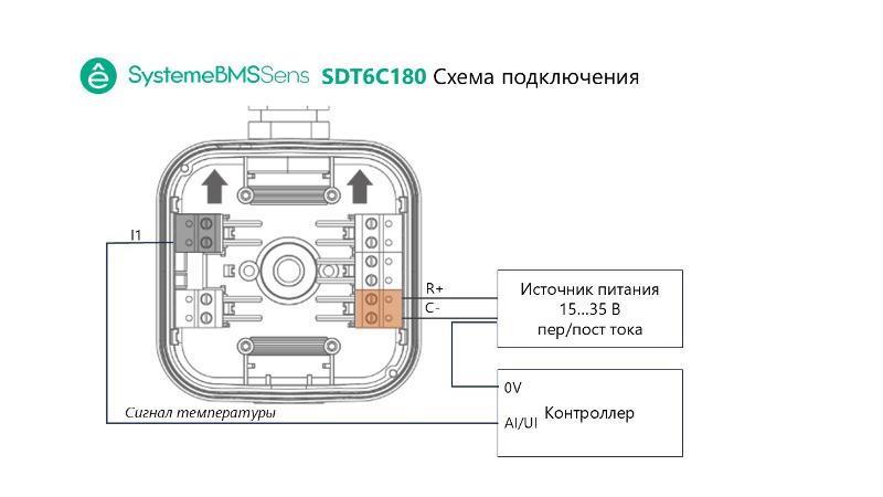 Датчик температуры канальный, -40…+60°С/0…+50°С 4…20мА 180(40…155)мм ~15…35В/=15…35В | SDT6C180 | SE — миниатюра 3