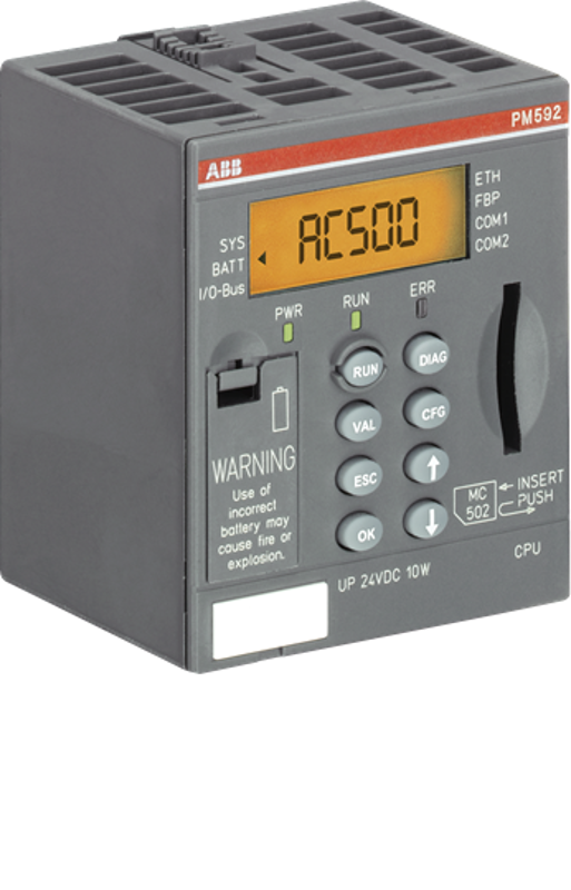 Модуль ЦПУ, PM591 | 1SAP150100R0100 | ABB — ABB