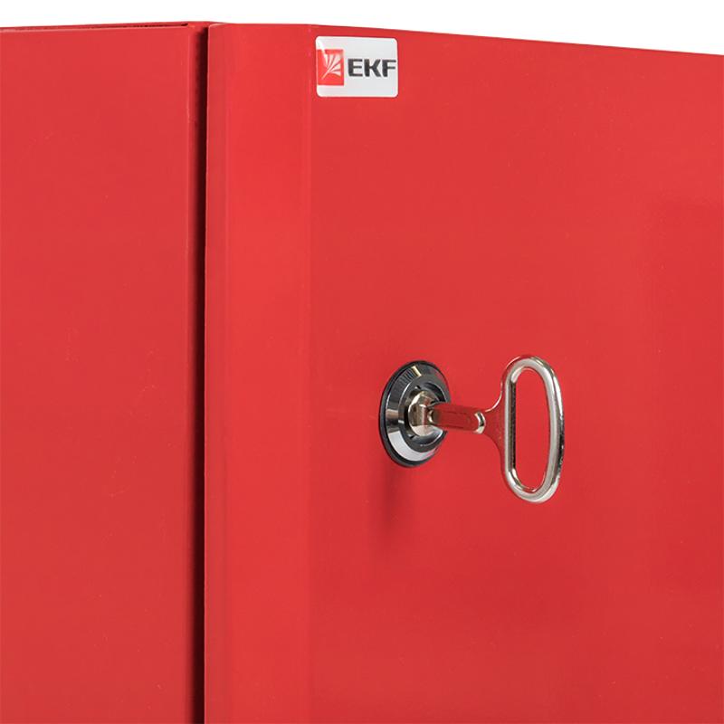 Щит с монтажной панелью ЩМПг- 80.60.25 (ЩРНМ-4) RAL 3001 IP54 EKF PROxima | mb24-4-3001 | EKF — миниатюра 14