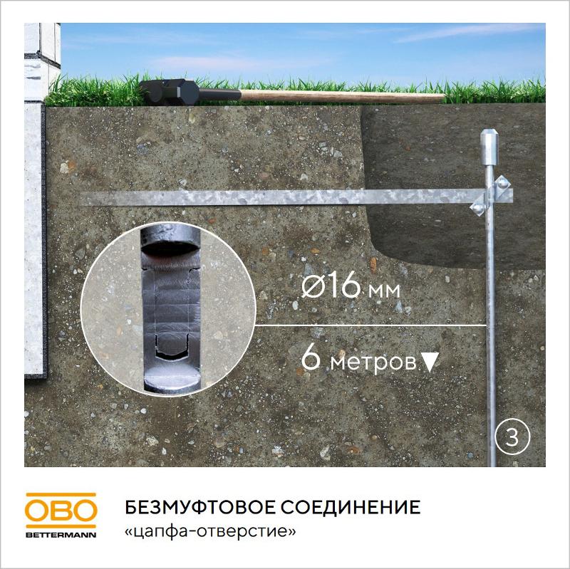 Комплект заземления безмуфтовый D16 мм, 6 м, FT ( EK 219 16 6 ST FT )  | 6841193 | OBO Bettermann — миниатюра 7