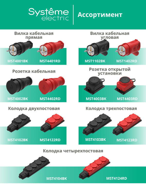 Вилка 2К+З прямая каучуковая 16А/250В IP44 Красная MultiSet | MST4401RD | SE — миниатюра 7