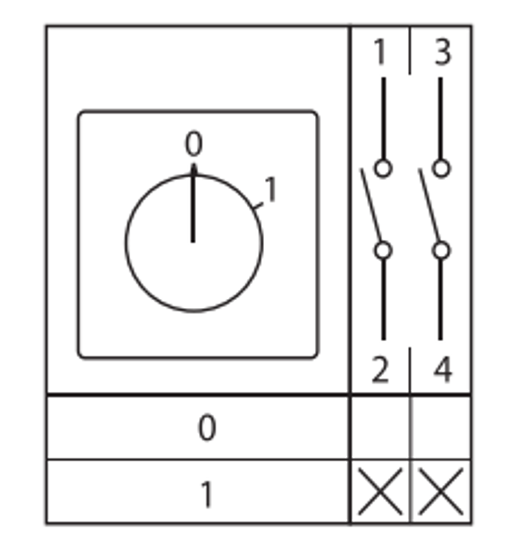 Переключатель кулачковый ПК-1-12 10А 2P "0-1" EKF PROxima | pk-1-12-10 | EKF — миниатюра 29