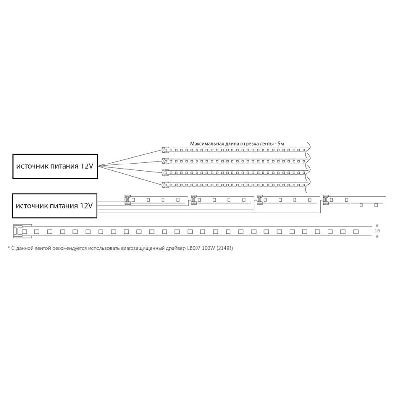 Лента светодиодная неоновая  LS651, 180SMD(2835)/м, 14.4Вт/м, упак 5м, IP68 12V 4000К | 32187 | Feron — миниатюра 5