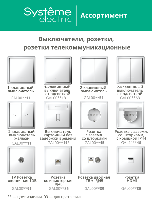 ArtGallery Сталь Розетка с заземлением, 16А, механизм | GAL000943 | SE — миниатюра 6