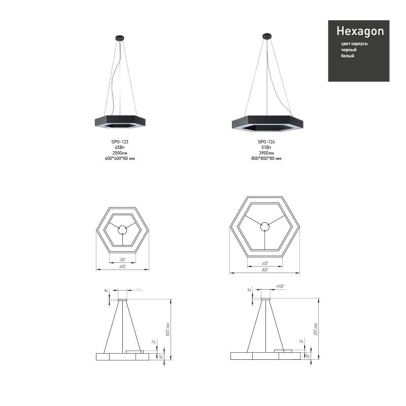 Светильник светодиодный Geometria Hexagon SPO-124-W-40K-051 51Вт 4000К 3900Лм IP40 800*800*80 белый подвесной | Б0050556 | ЭРА — миниатюра 4