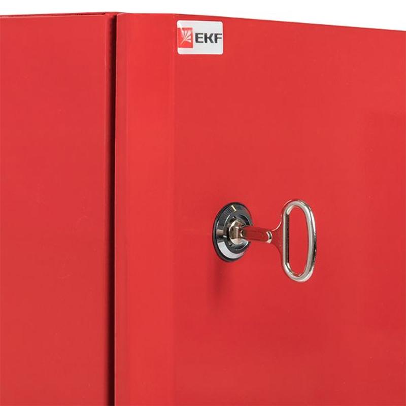 Щит с монтажной панелью ЩМПг- 80.60.25 (ЩРНМ-4) RAL 3001 IP54 EKF PROxima | mb24-4-3001 | EKF — миниатюра 26