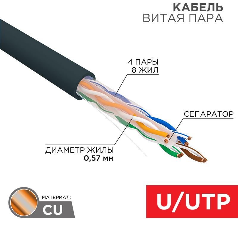 Кабель витая пара U/UTP, CAT 6, PE, 4PR, 23AWG, OUTDOOR, SOLID, черный, 305м REXANT | 01-0058 | REXANT — REXANT