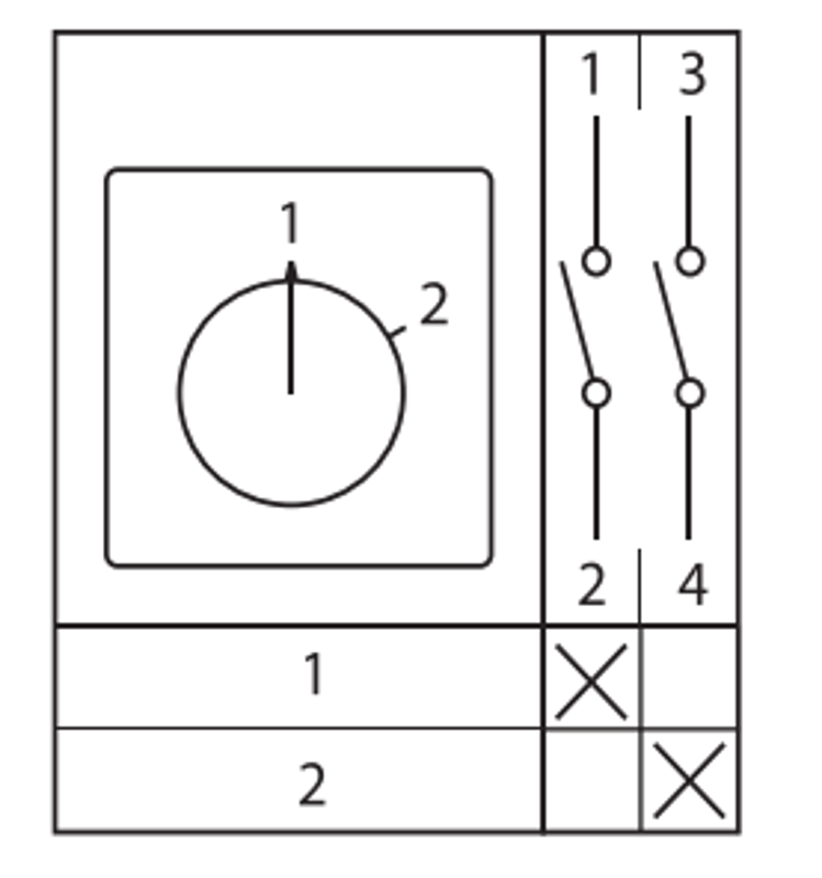 Переключатель кулачковый ПК-1-31 10А 1P "1-2" EKF PROxima | pk-1-31-10 | EKF — миниатюра 29